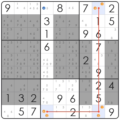 kinds of sudoku